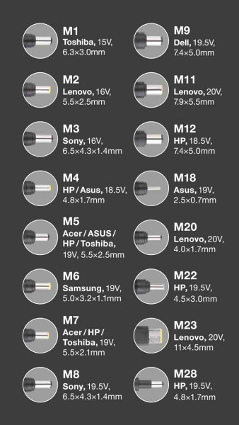 Univerzální adaptér pro notebooky se 16 výměnnými konektory a USB, 90W